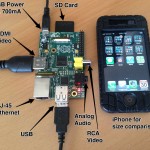 raspberry_pi_iphone